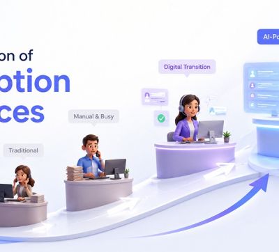 The Evolution of Reception Services Through AI