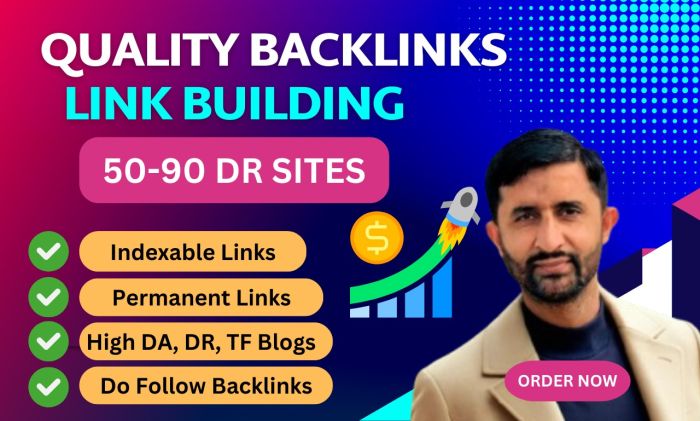 Boost Your Business Visibility with Muhammad Asif’s Directory Submission Gig
