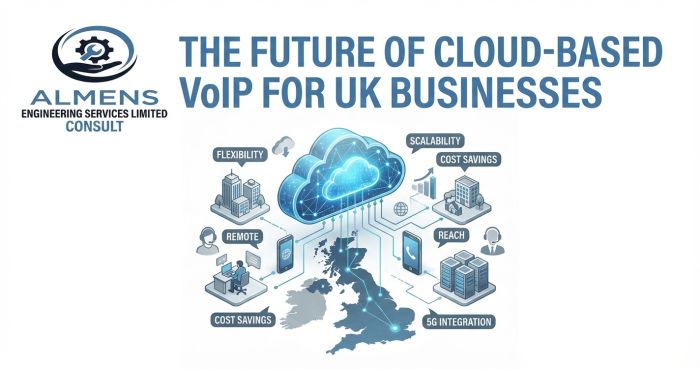 The Future of Cloud Based VoIP for UK Businesses