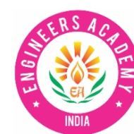 engineersacademyindia