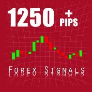 ForexSignals