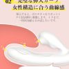Fear of losing the partner during sexual activity, strong possessiveness and dom...