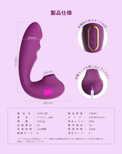 New ways of approaching sexual activity provide new pleasure and thrills.